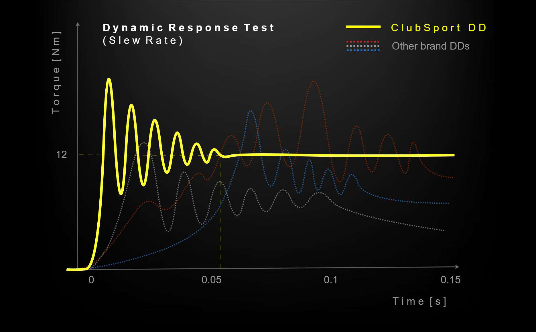 PRECISION RESPONSE.