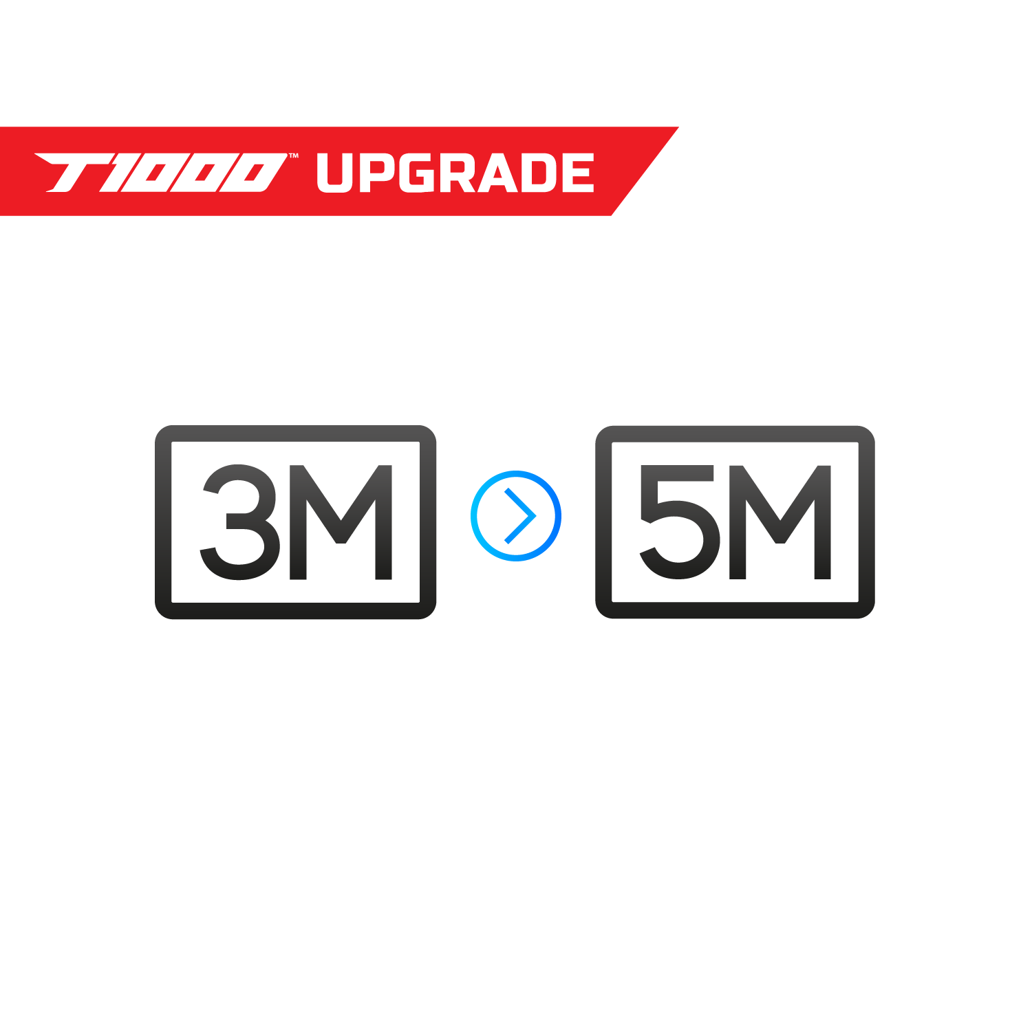 Upgrade kit | 3M to 5M