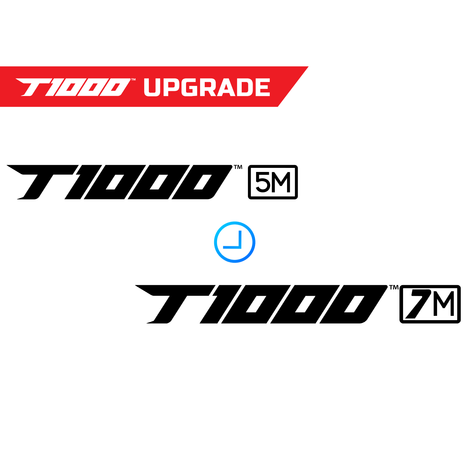 Upgrade T1000 5 Motions -> T1000 7Motions