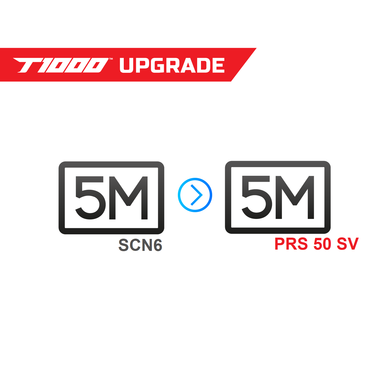 ProSimu T1000 5M / P5MP: výměna SCN6 za PRS50