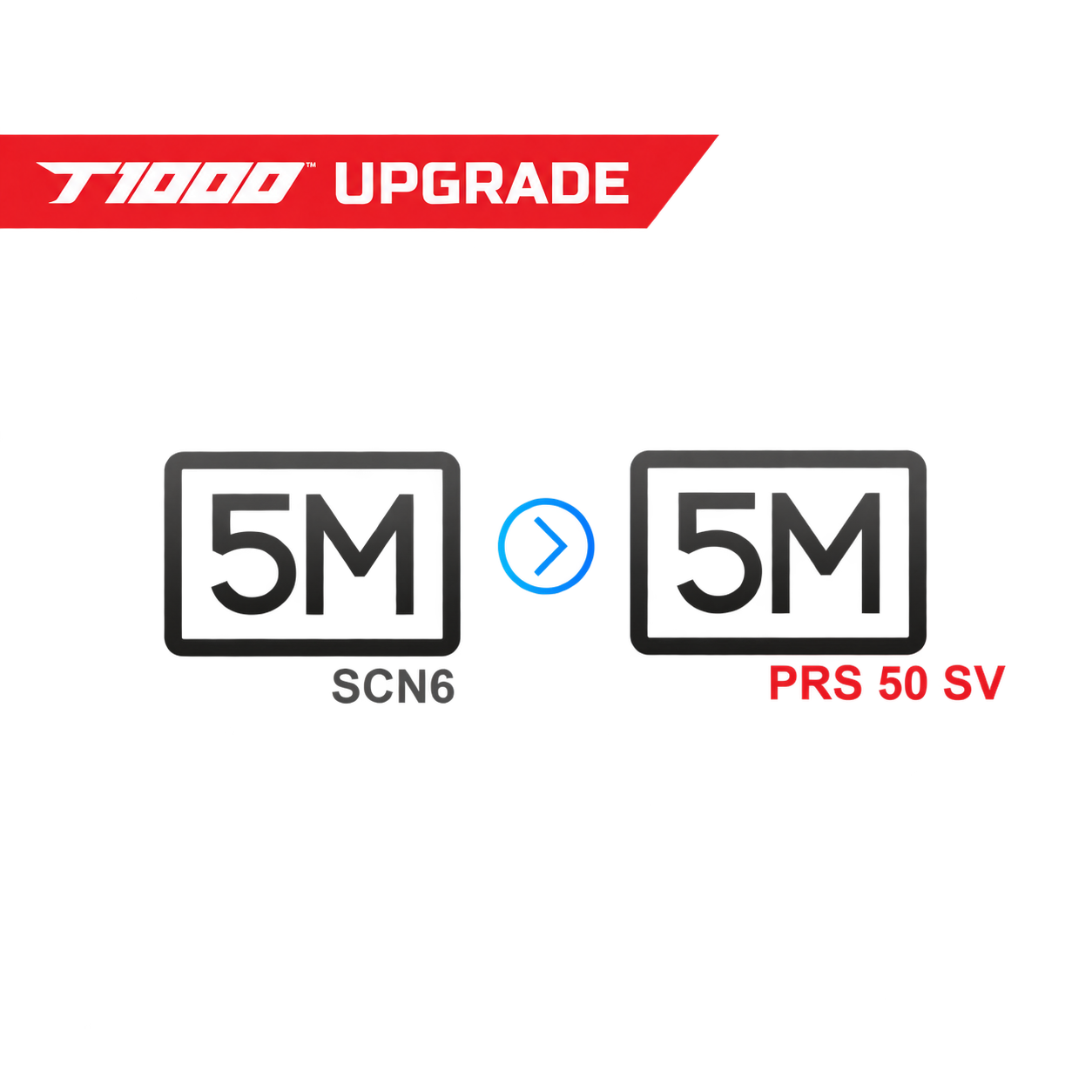 ProSimu T1000 5M / P5MP: výměna SCN6 za PRS50